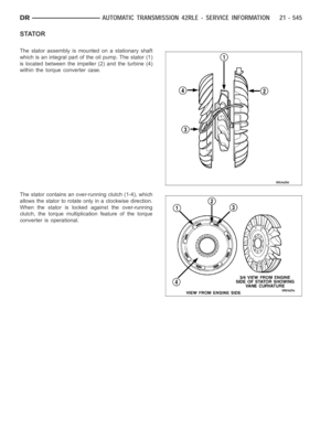 Page 3066