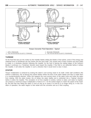 Page 3068