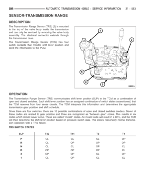 Page 3074