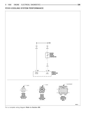 Page 309