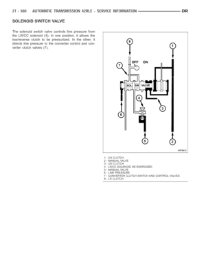 Page 3081