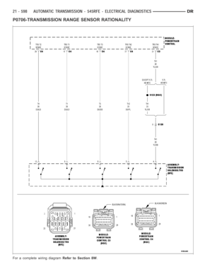 Page 3119