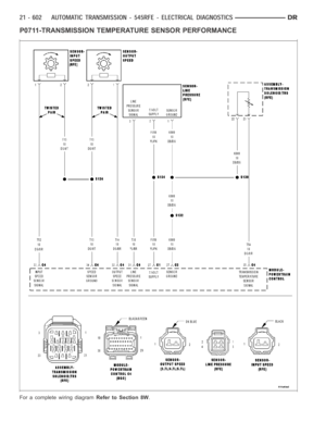 Page 3123