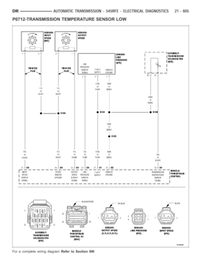 Page 3126