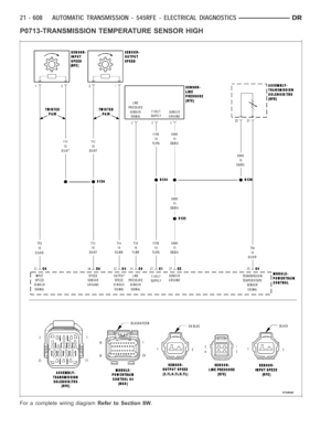 Page 3129
