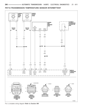 Page 3132