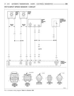 Page 3135