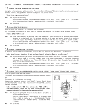 Page 3201