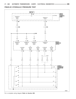 Page 3203
