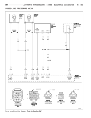 Page 3224