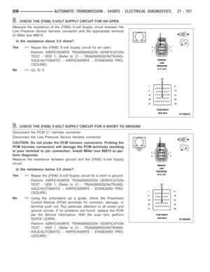 Page 3228