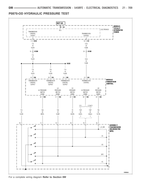 Page 3230