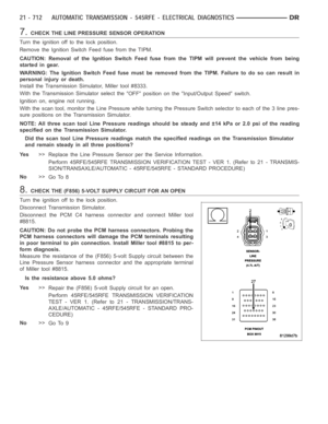 Page 3233