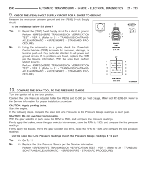 Page 3234