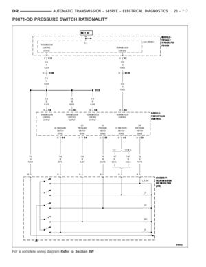Page 3238