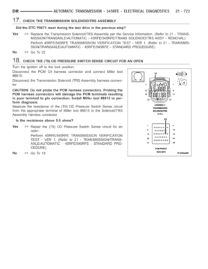 Page 3244