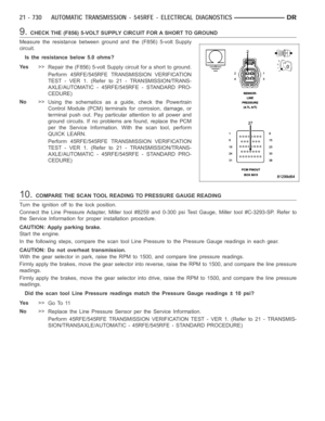 Page 3251
