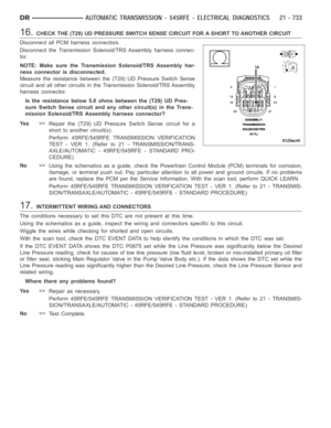 Page 3254