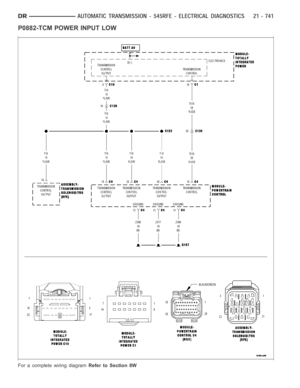 Page 3262