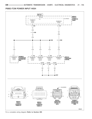 Page 3266