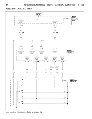 Page 3272