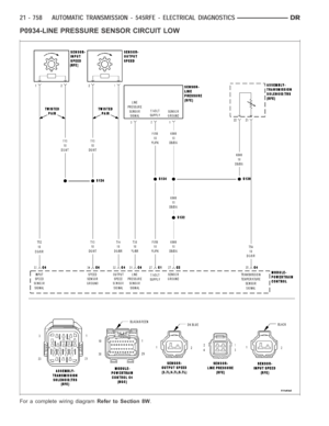 Page 3279
