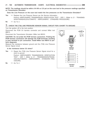 Page 3281