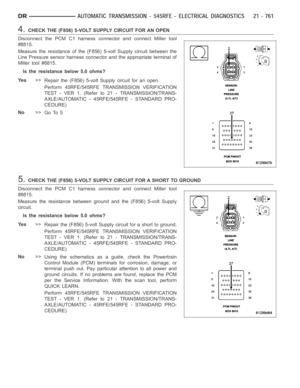 Page 3282