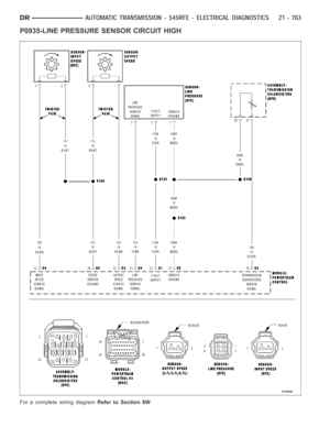 Page 3284