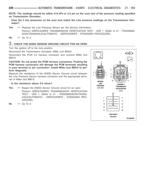 Page 3286
