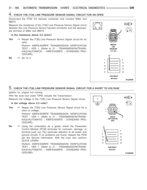 Page 3287