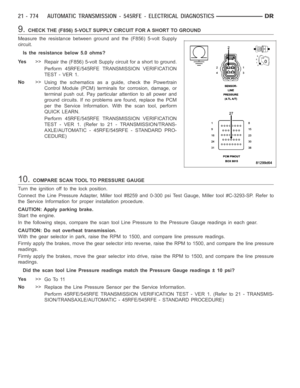 Page 3295
