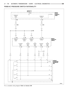 Page 3299