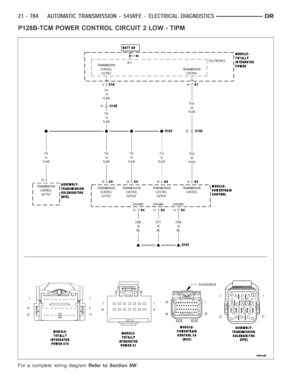 Page 3305