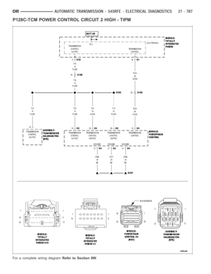 Page 3308