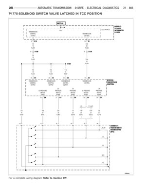 Page 3326