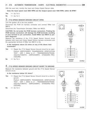 Page 3337