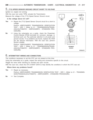 Page 3338