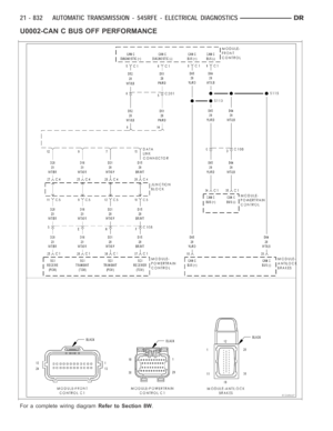 Page 3353