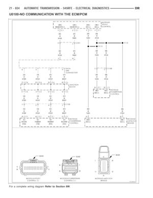Page 3355
