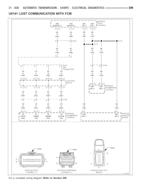 Page 3359