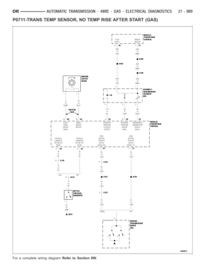 Page 3510