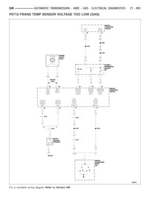 Page 3514