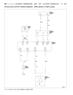 Page 3528