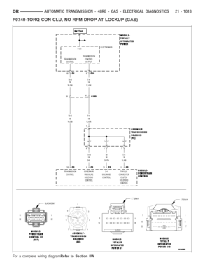 Page 3534