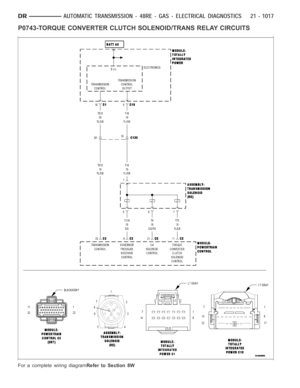 Page 3538