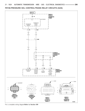 Page 3545