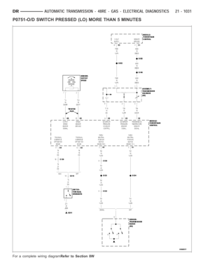 Page 3552