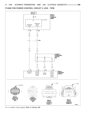 Page 3571