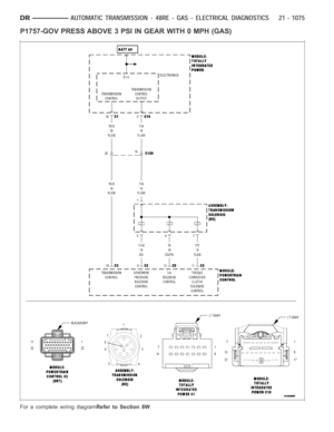Page 3596